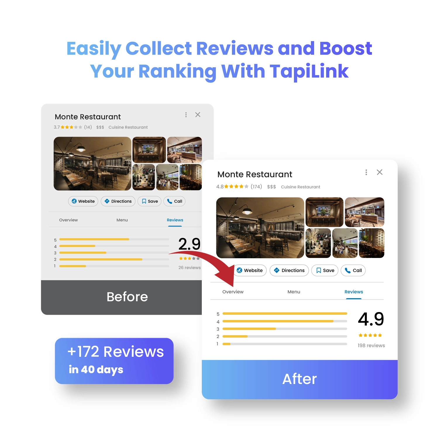 Easily Collect Reviews and Boost Your Ranking