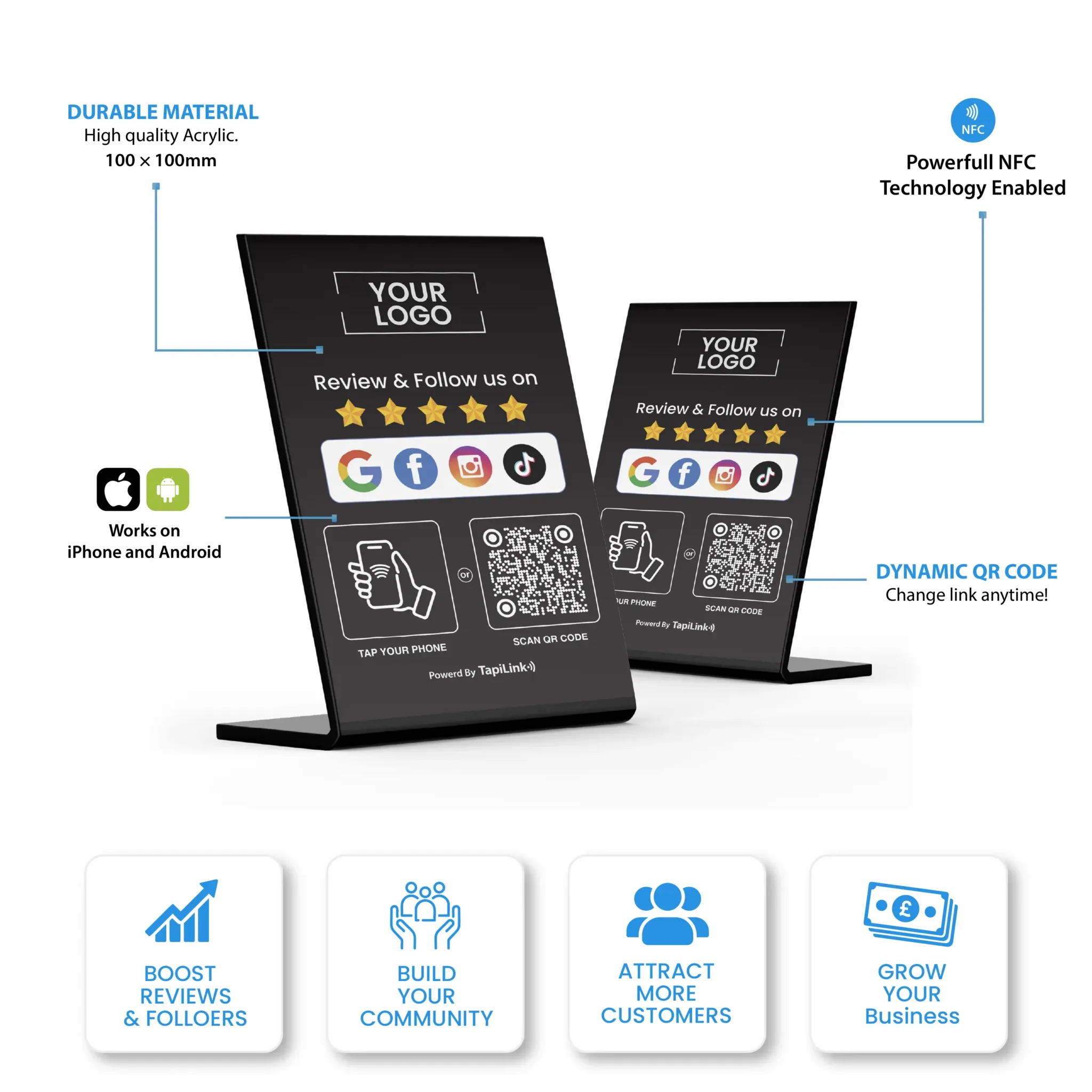 Key Features of Our NFC Review Stands