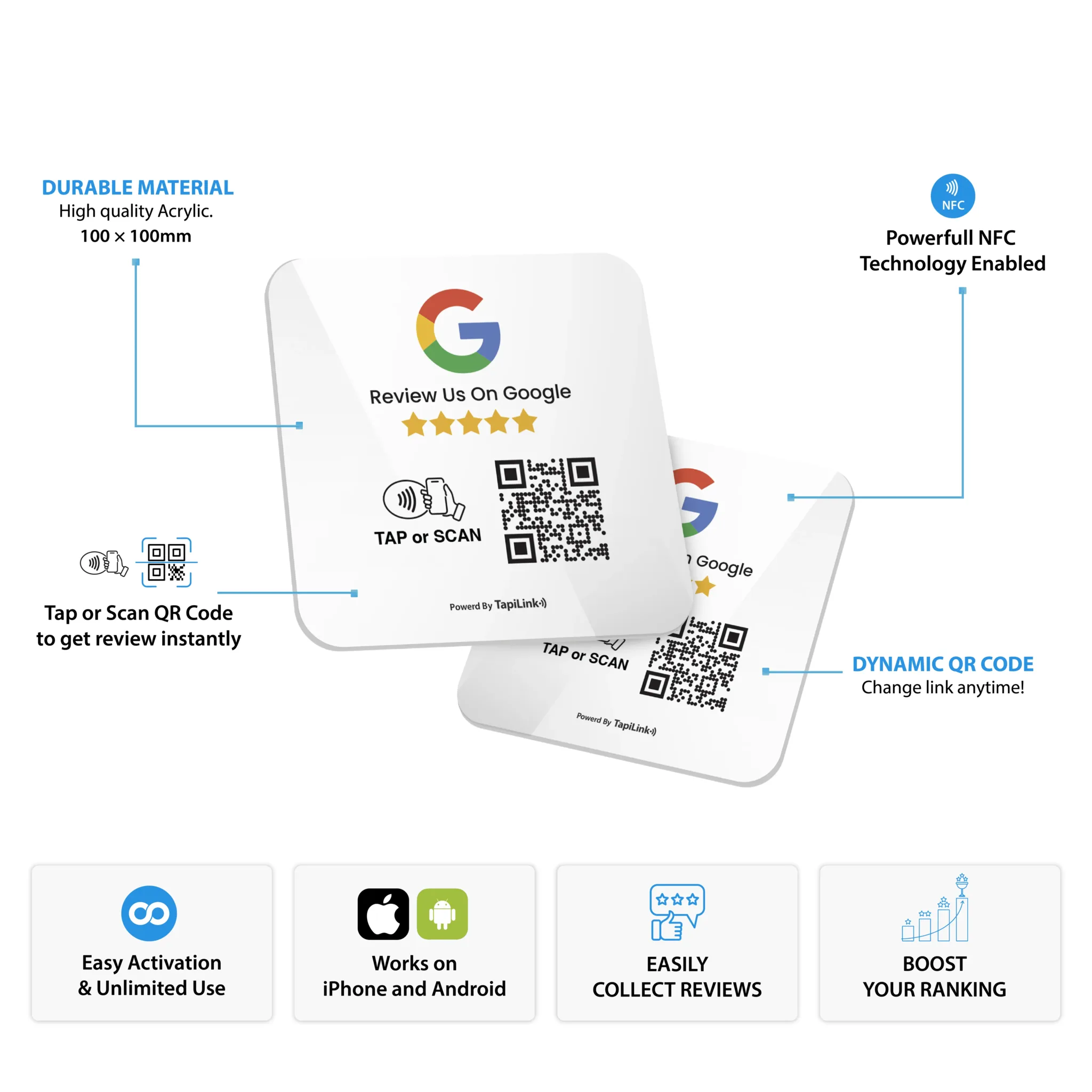 Key Features Of Our NFC Review Plates