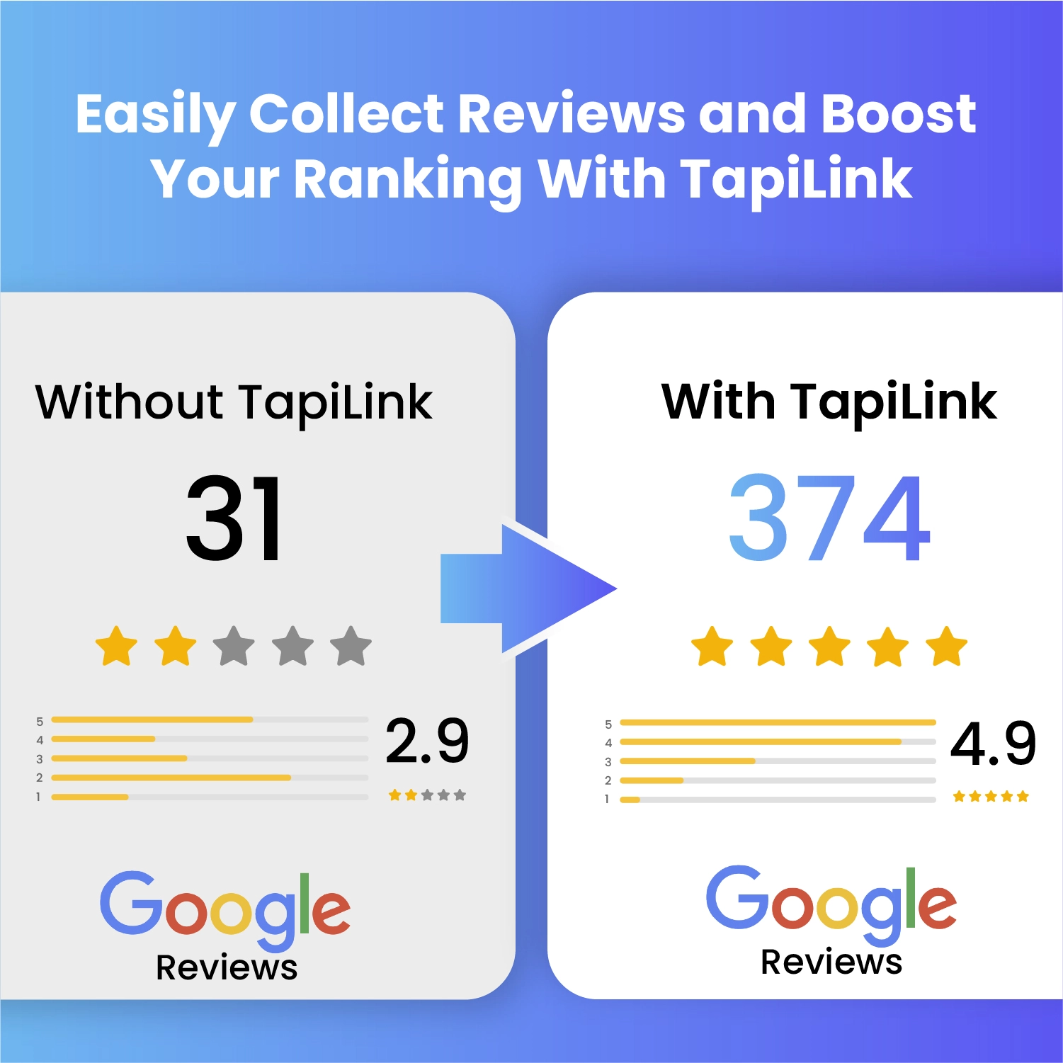 QR and NFC Google Review Card Black - Media 3